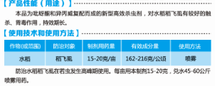 72%吡蚜酮.异丙威水分散粒剂